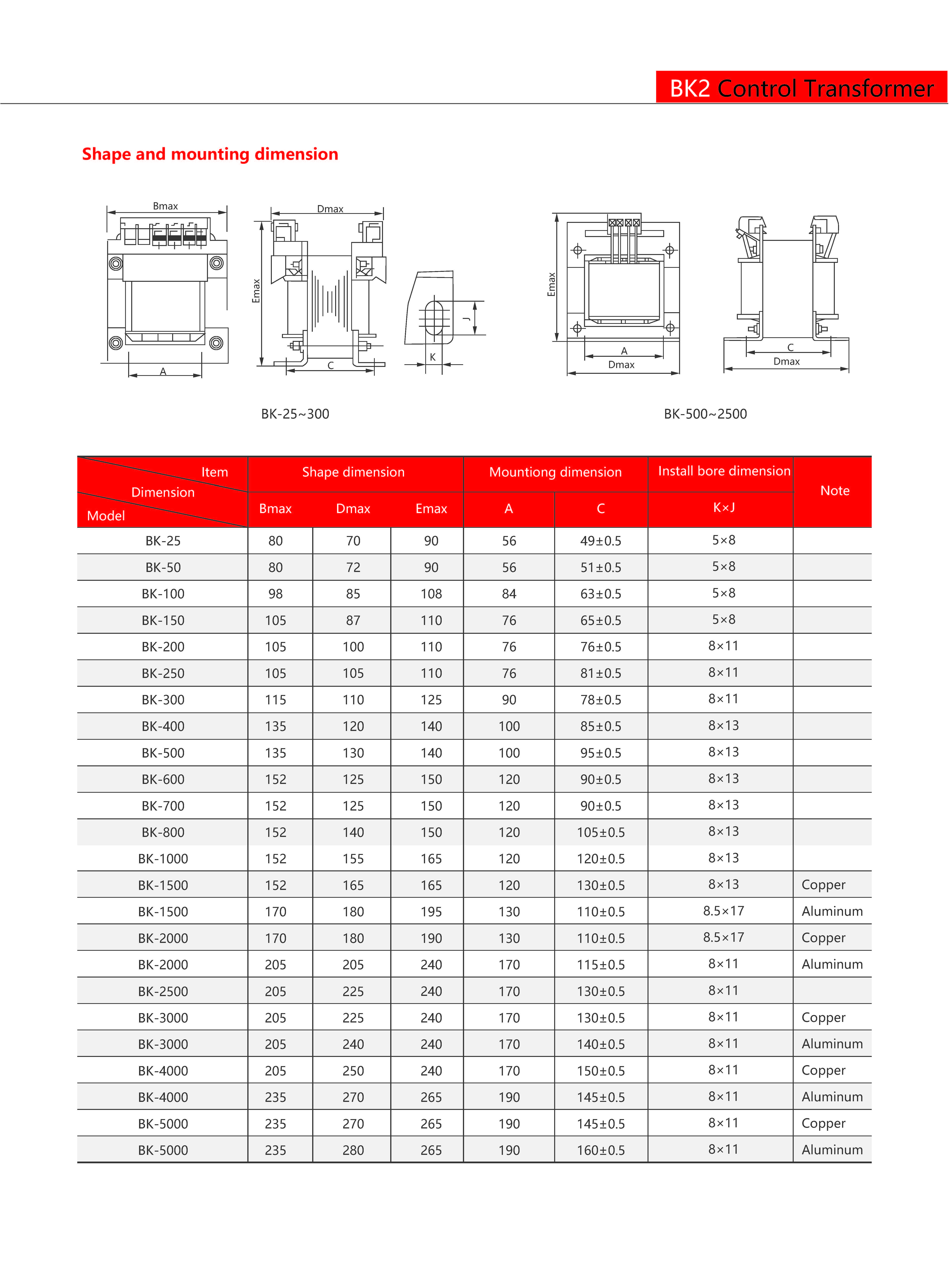Technical Drawing